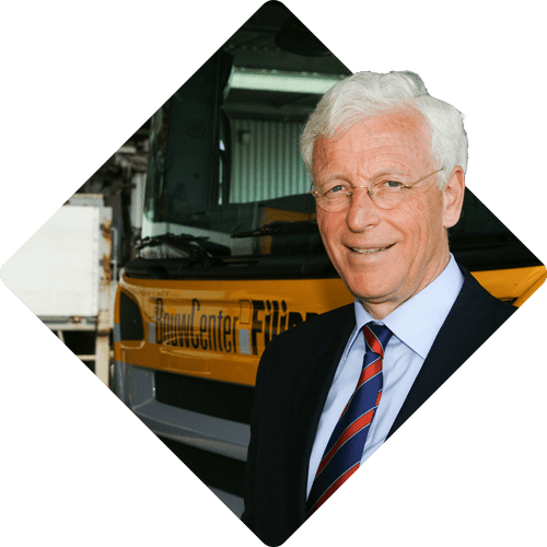 Caso de éxito: Bouwcenter Filippo