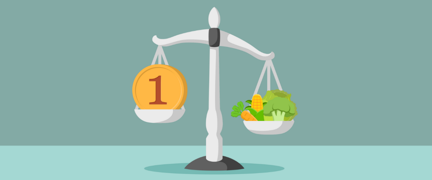 food inventory management food inventory management