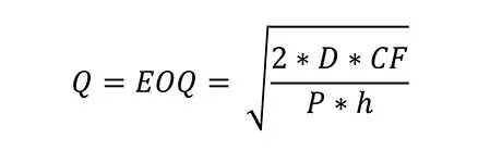 EOQ formula