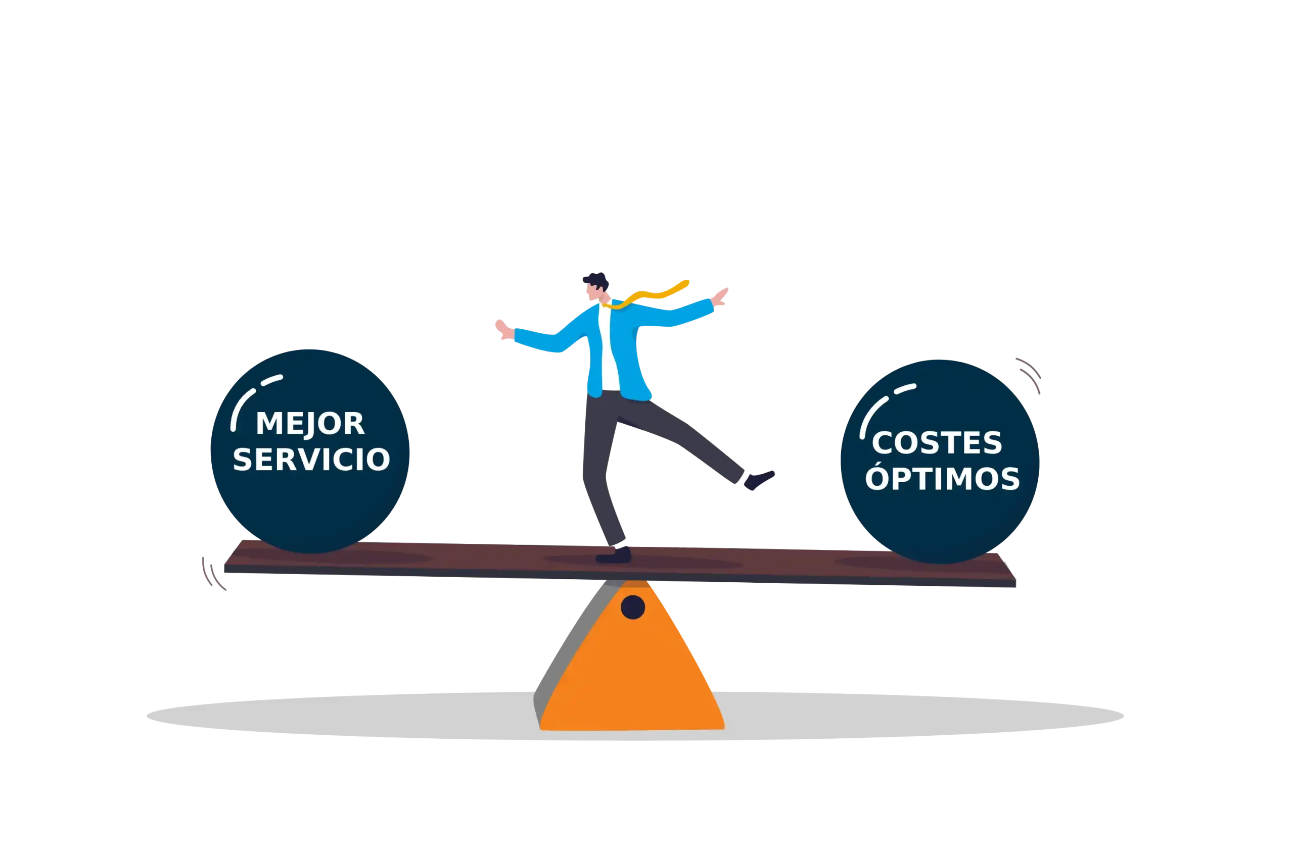 Modelo Eoq Equilibrio