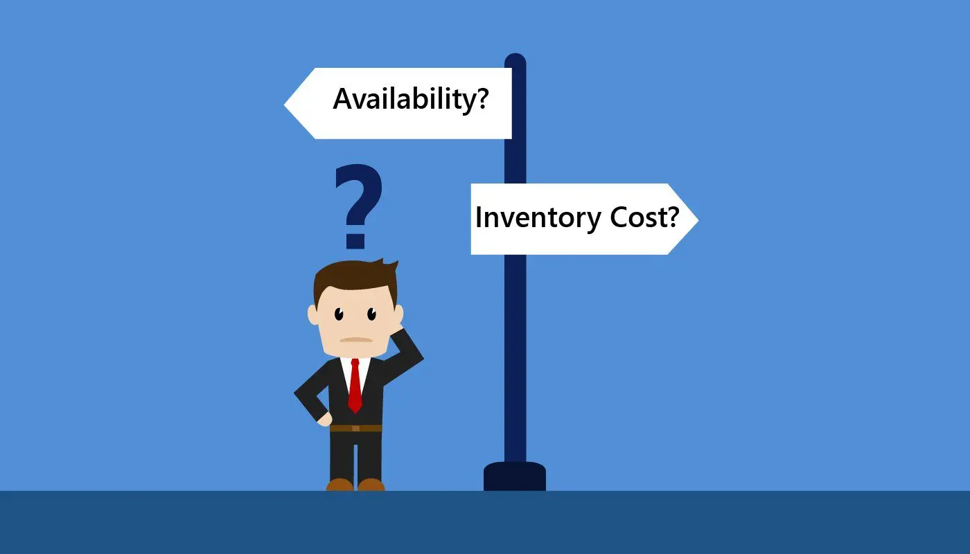 Inventory Cost Management 01
