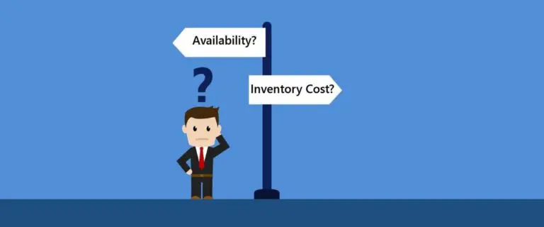 Inventory Cost Management