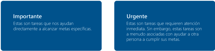 prioridades en la cadena de suministro tabla 2