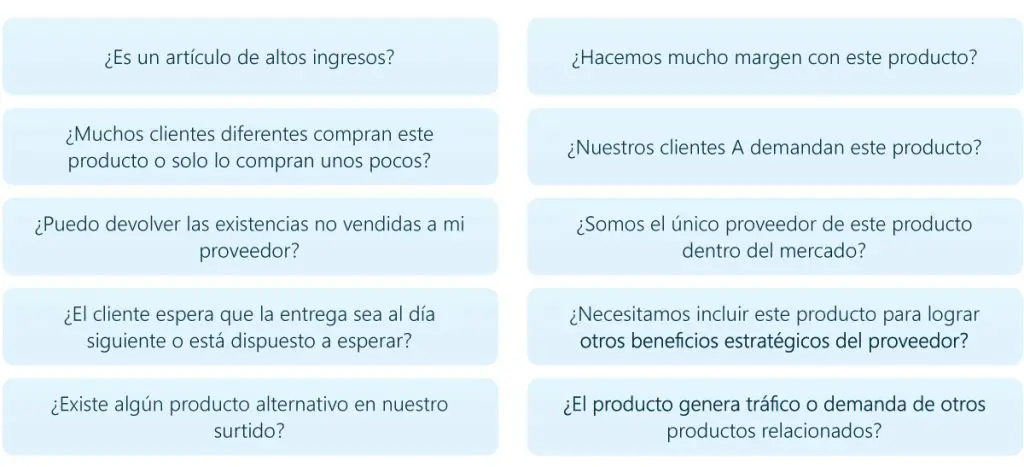 imagen 4 racionalizar el inventario