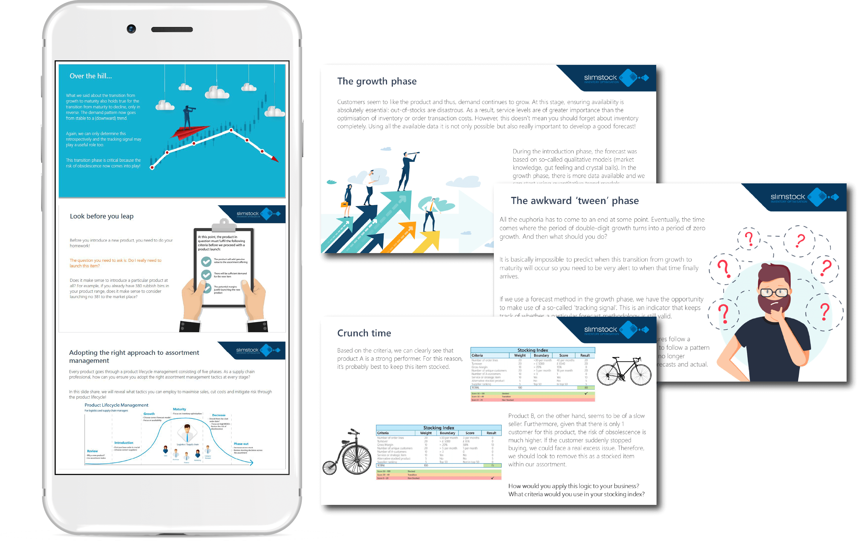 https://www.slimstock.com/wp-content/uploads/2021/09/Product-lifecycle-management-img.png