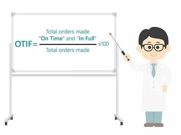 Cartoon Teacher Showing Otif Formula