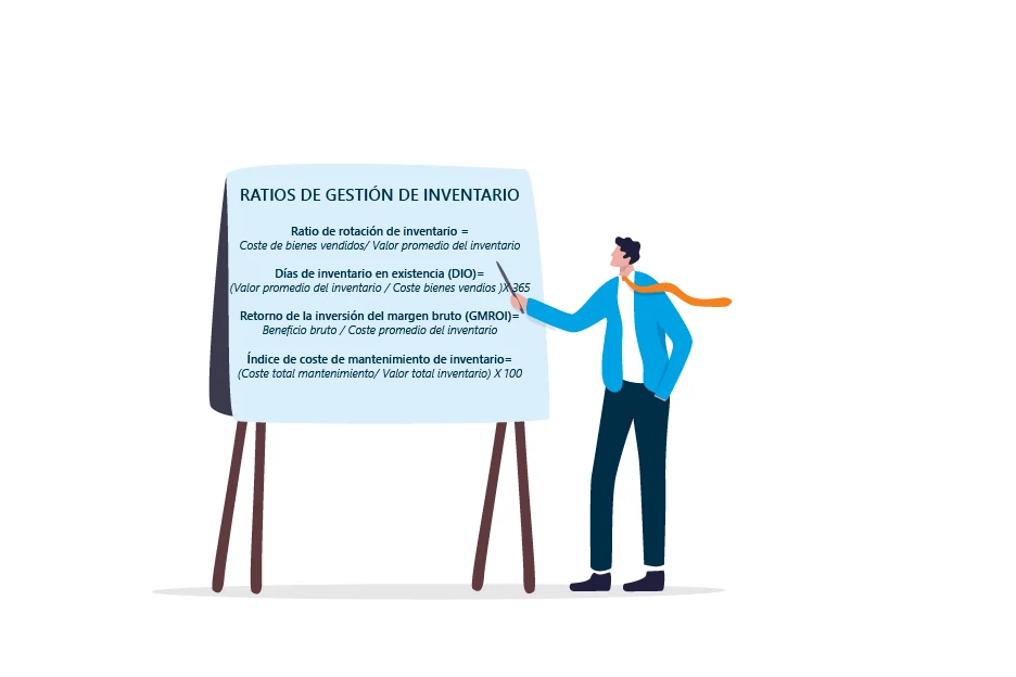 ratios de gestion de inventario ratios de gestion de inventario