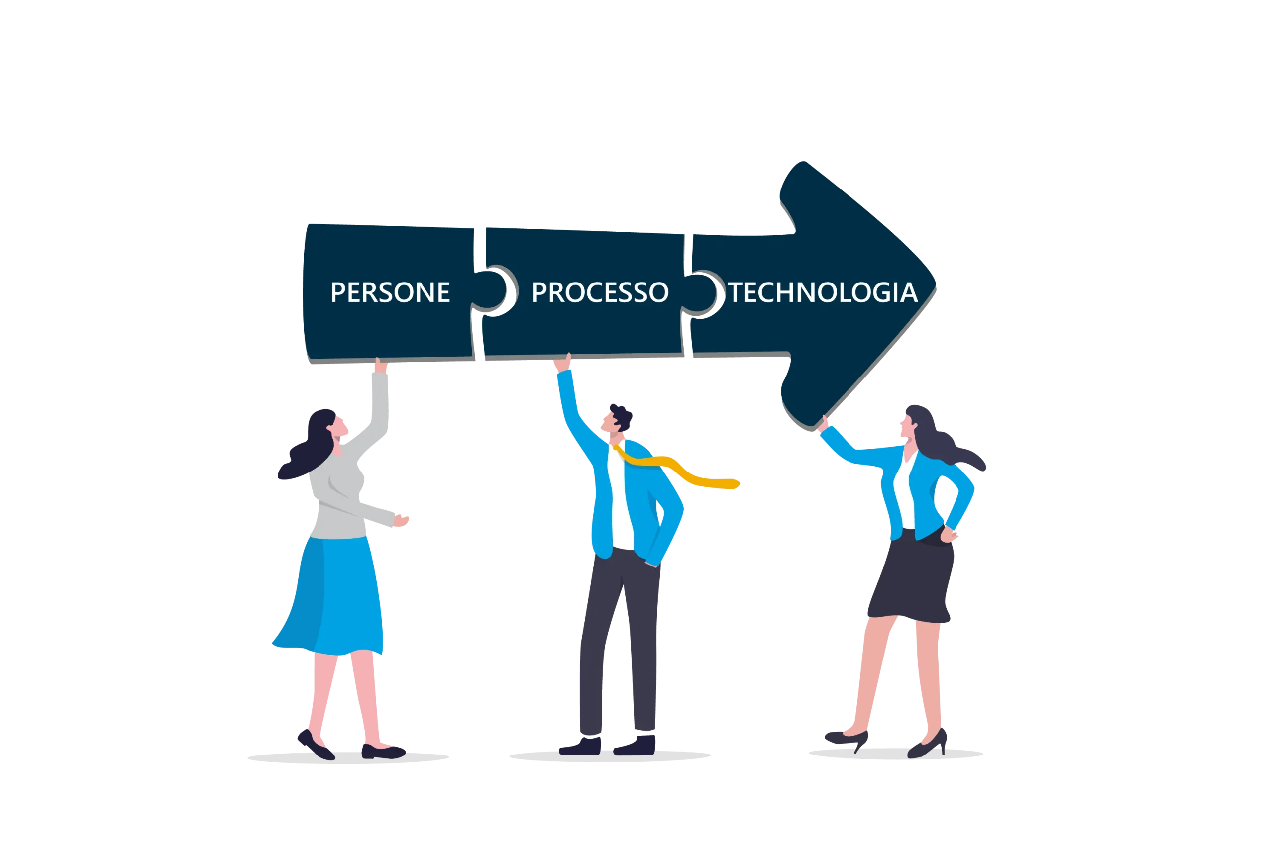 I tre pilastri di una grande strategia di assortimento