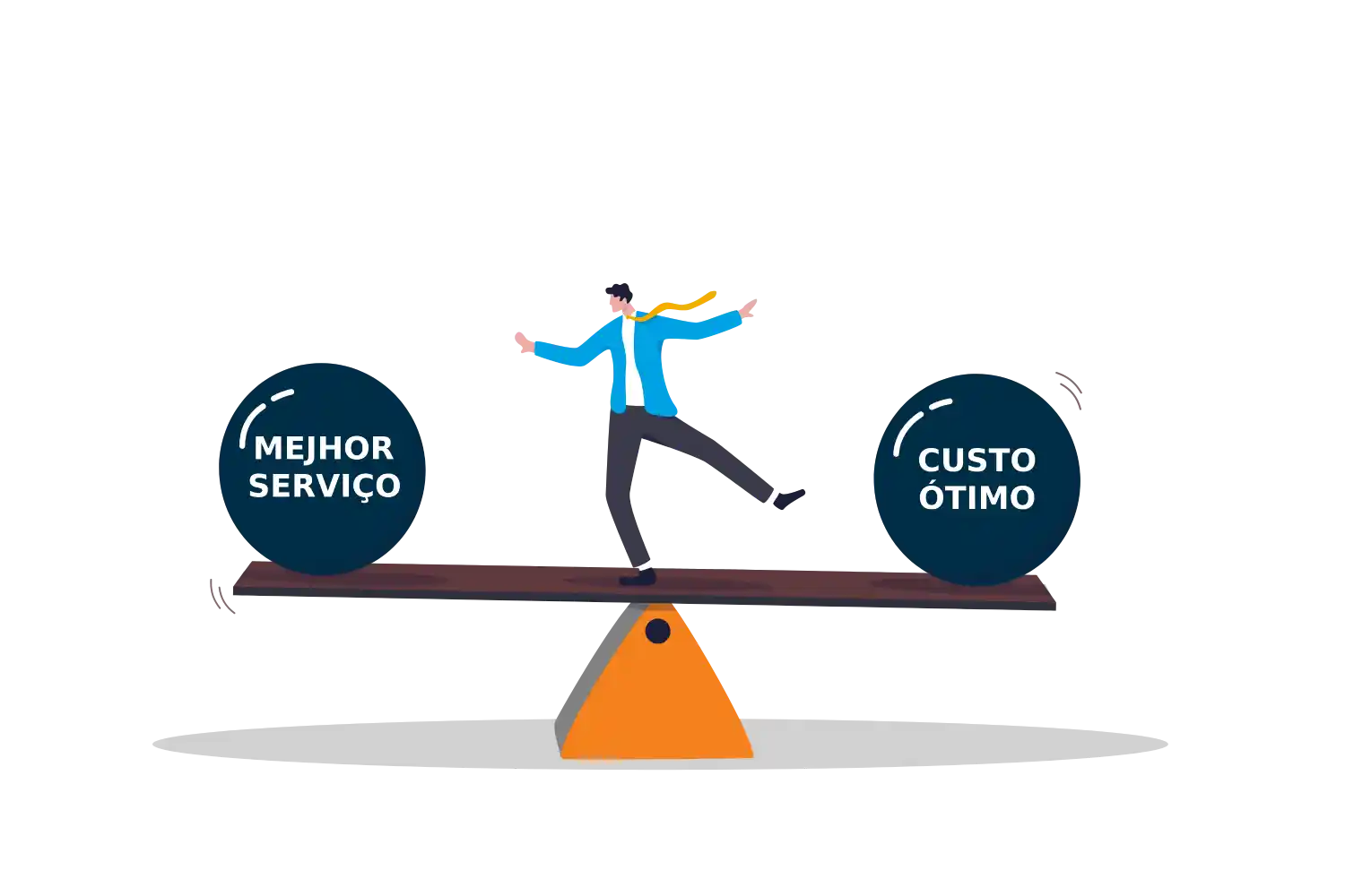Lec Lote Economico De Compra