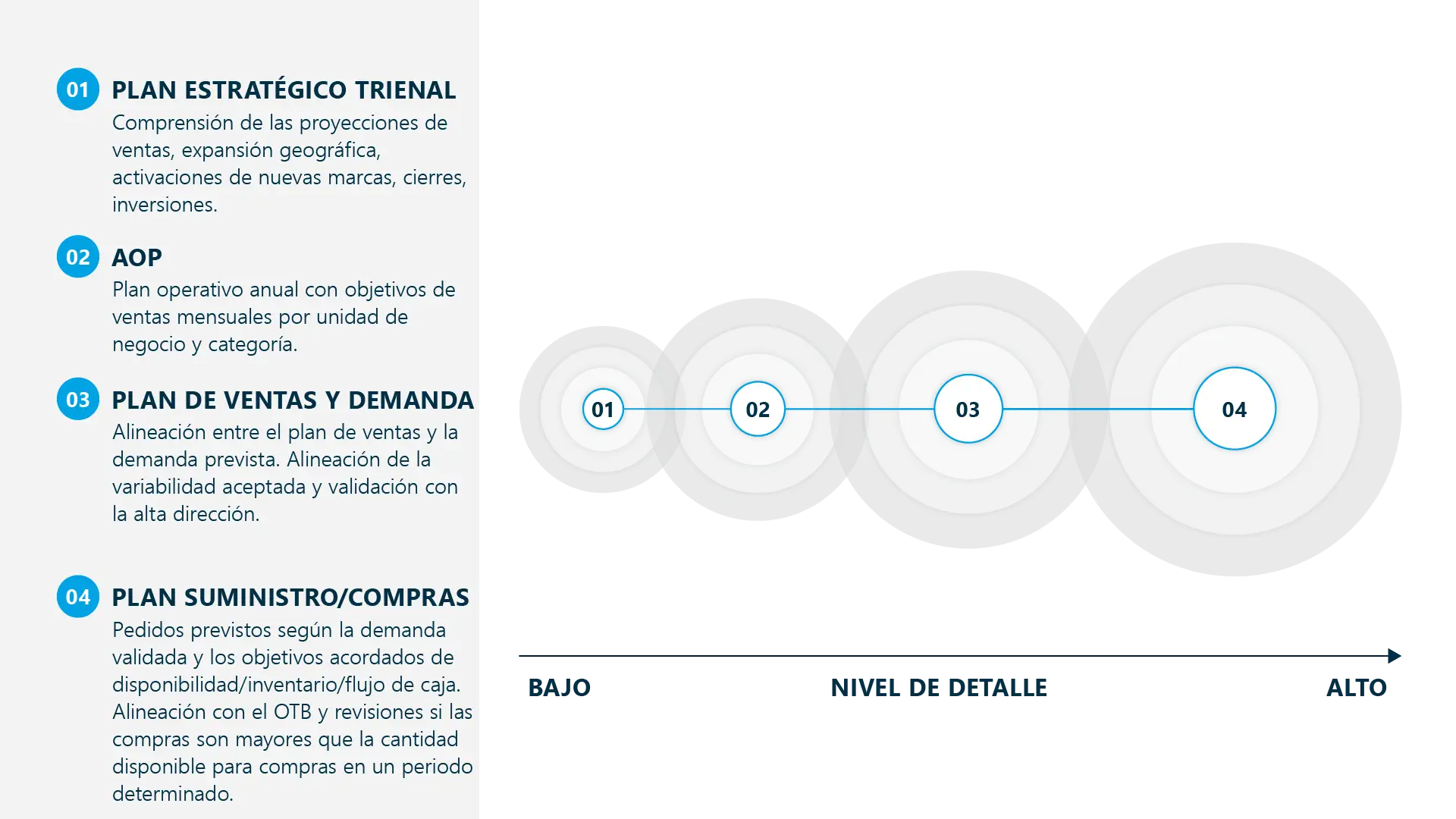Como evitar fallos en el proceso de IBP Como Evitar Un Proceso De Ibp Fallido