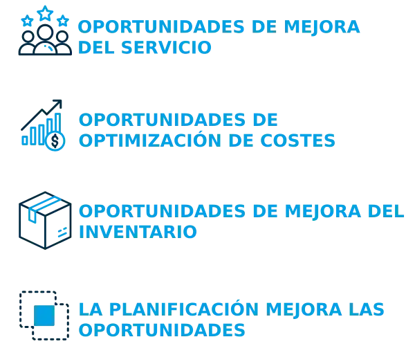 Beneficios De S&op
