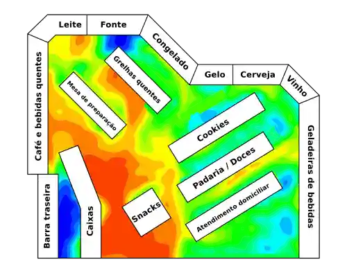 Gerenciamento Categorias Supermercado Gerenciamento Categoria Supermercado