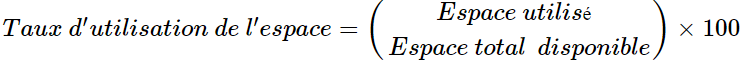Taux d'utilisation de l'espace