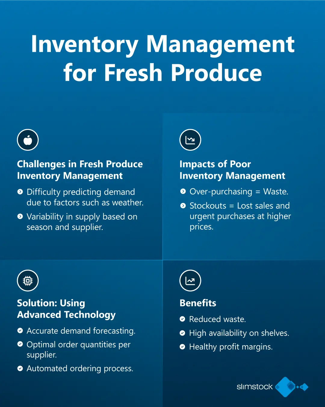 Gestionarea stocurilor pentru produse proaspete