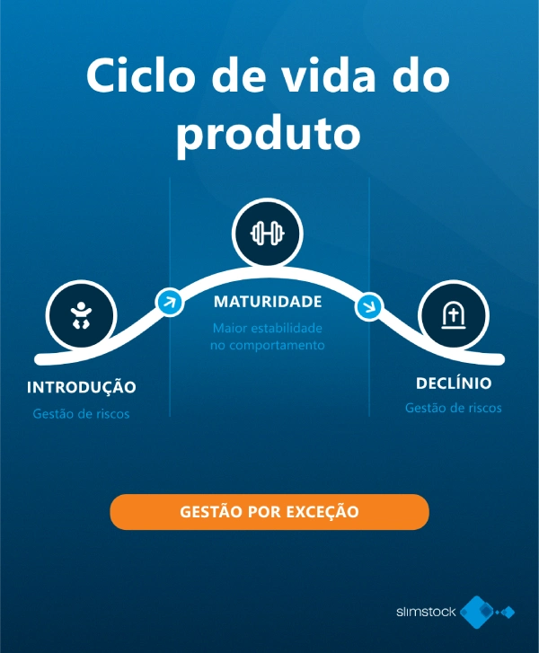ciclo de vida do produto no gerenciamento por exceção
