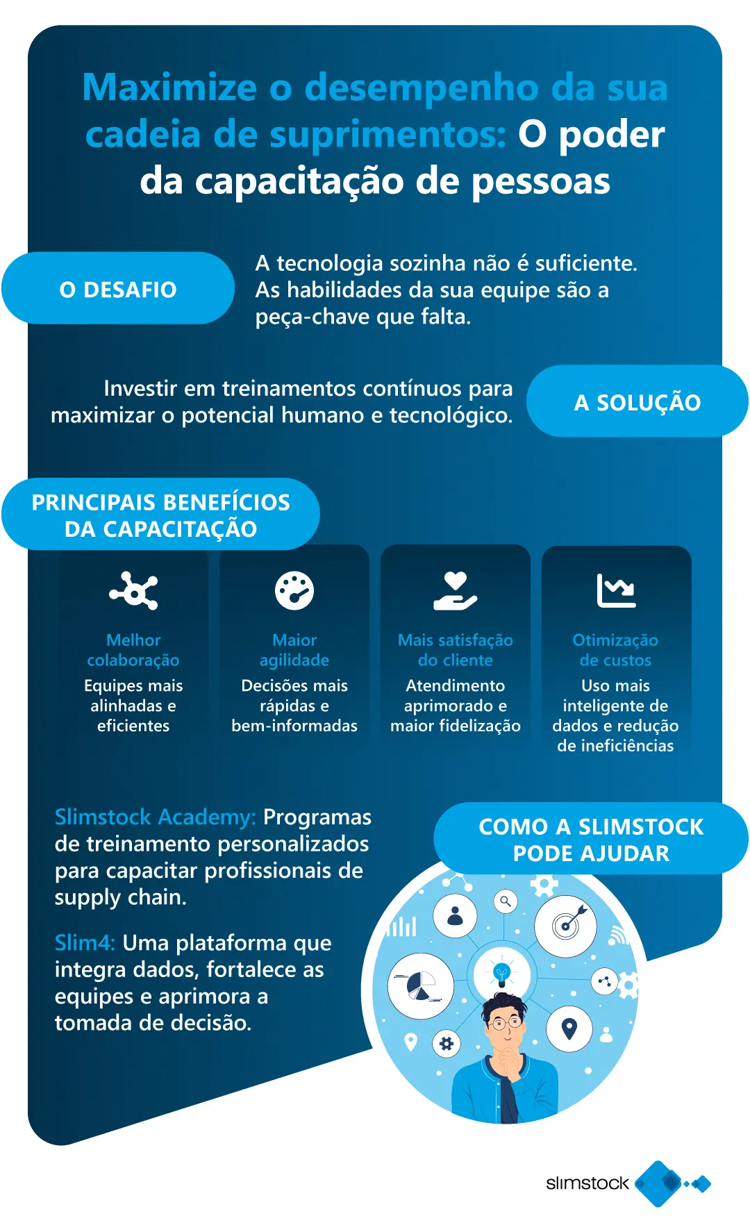 o poder da capacitação de pessoas na supply chain