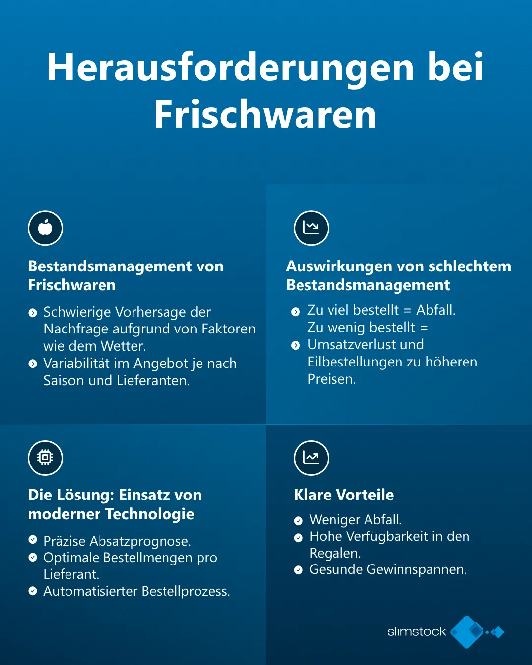 Herausforderungen bei Frischwaren