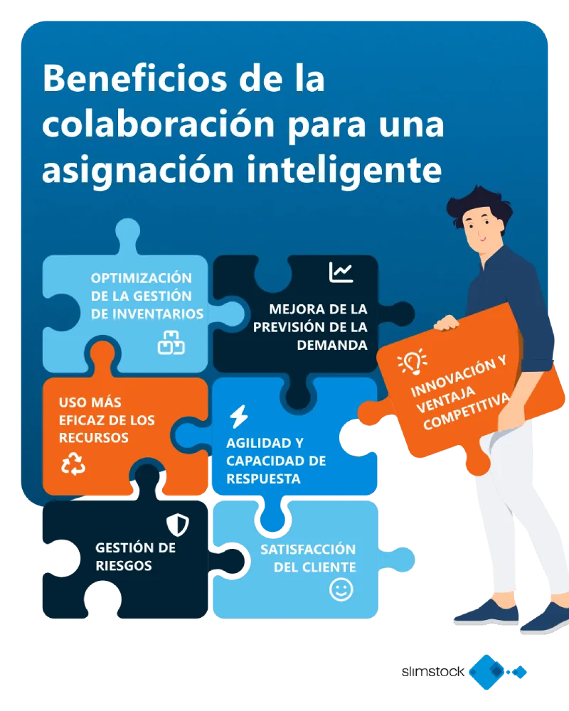 Beneficios de la colaboración para una asignación inteligente