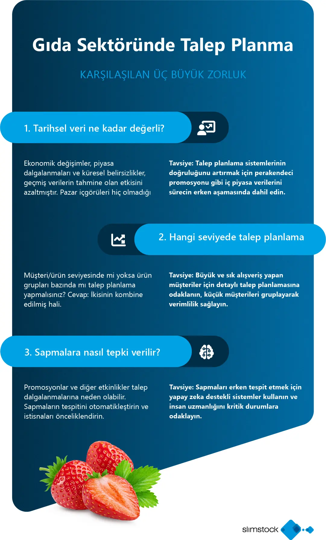 Gıda Sektöründe Talep Planlama