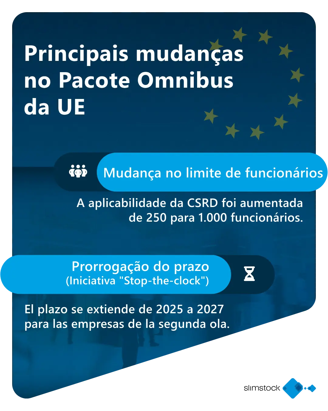 Pacote Omnibus da UE