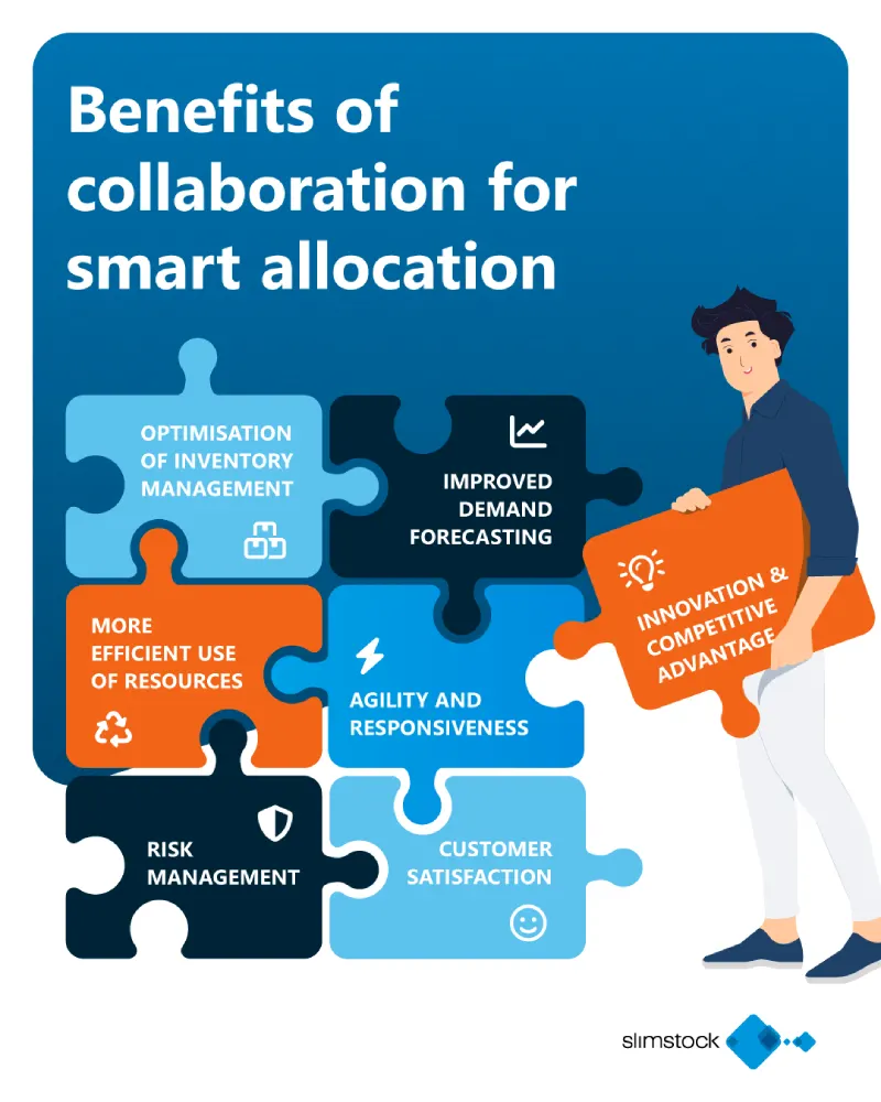 benefits of smart collaboration fördelar med samarbete för smart fördelning