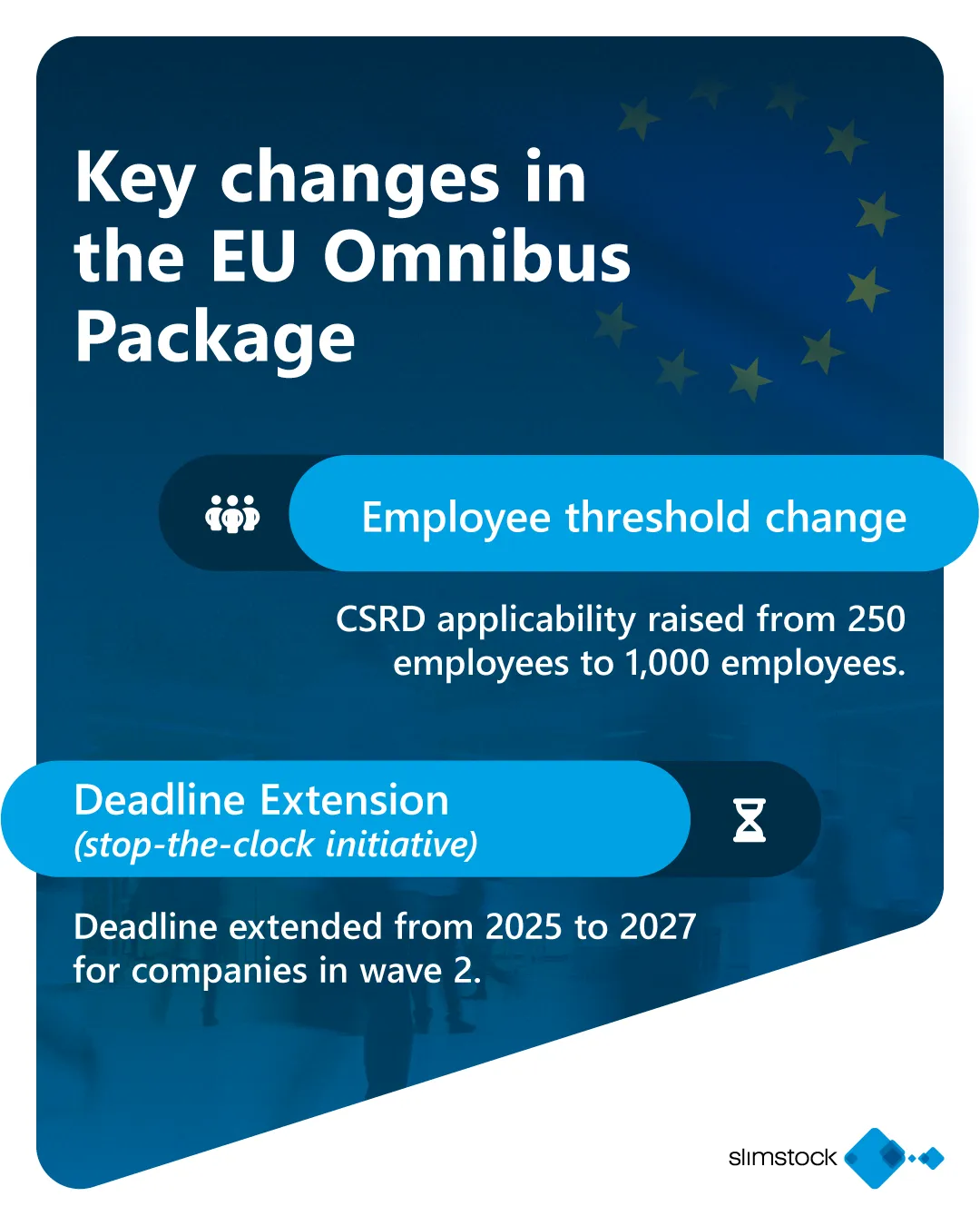 key changes in the EU omnibus package
