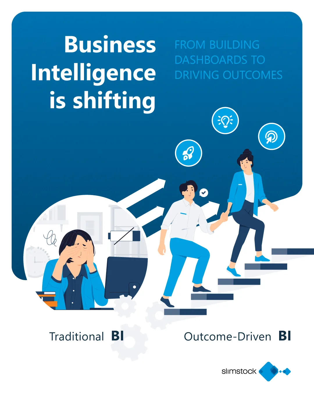 The world of Business Intelligence is changing 