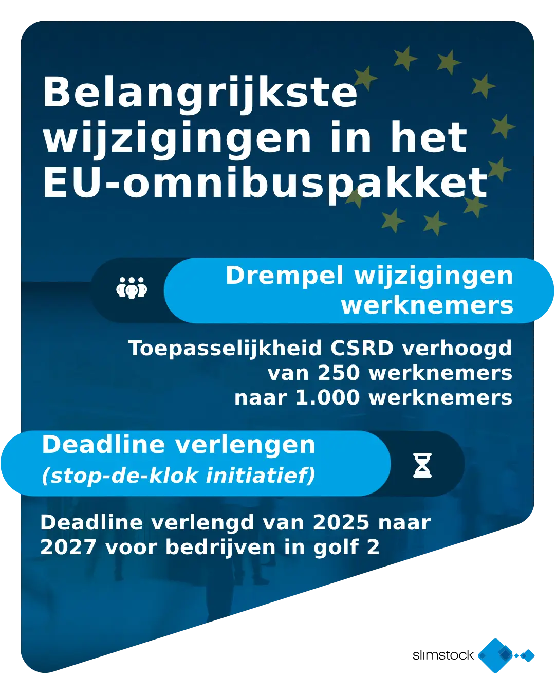 Belangrijke wijzigingen eu-omnibuspakket