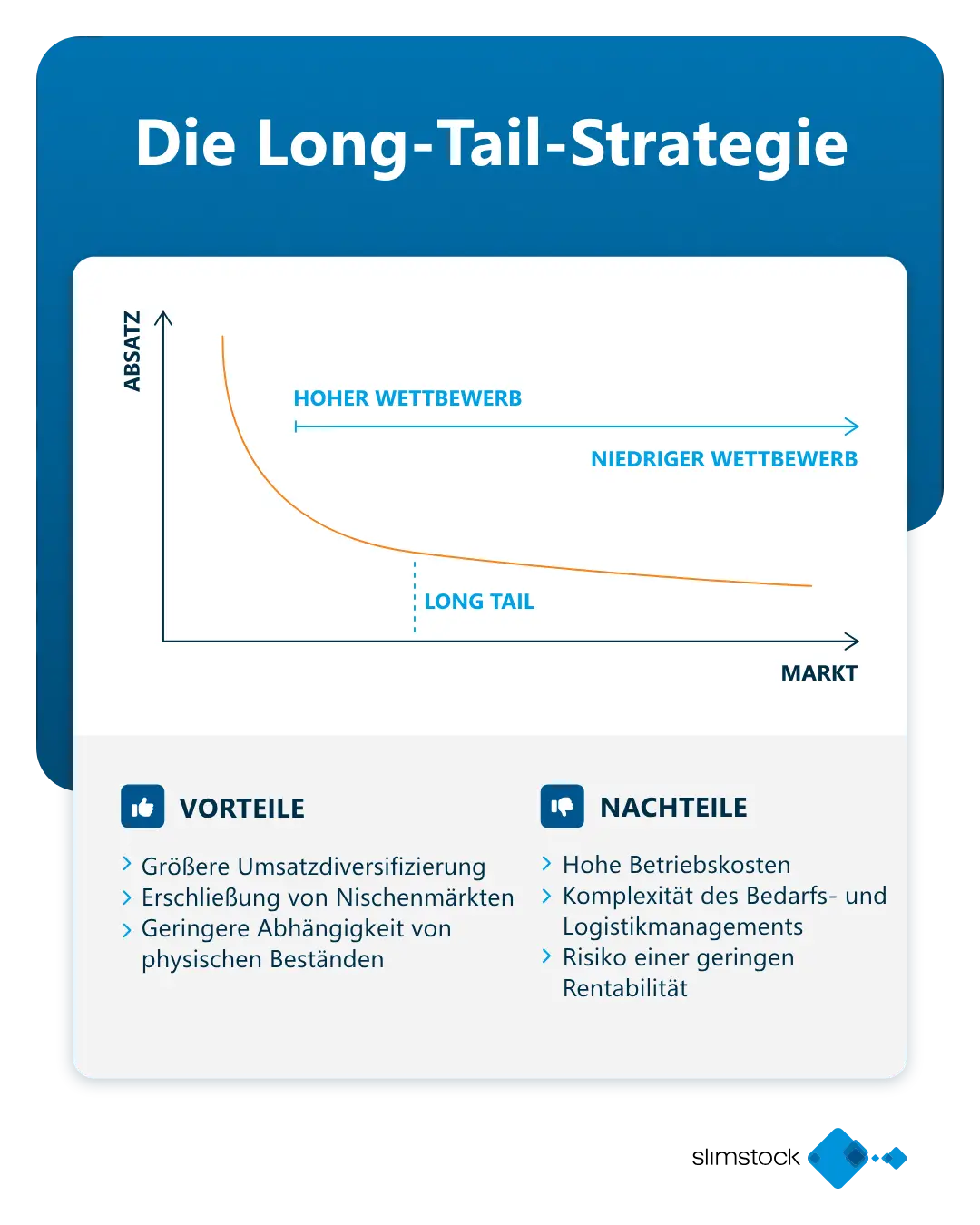 Die Long-Tail-Strategie_ vorteile und nachteile