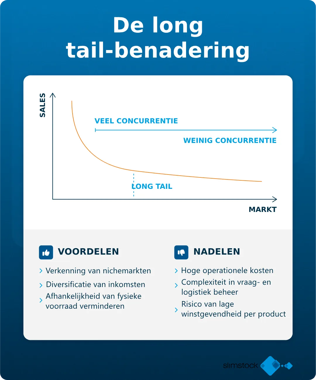 Long tail-benadering