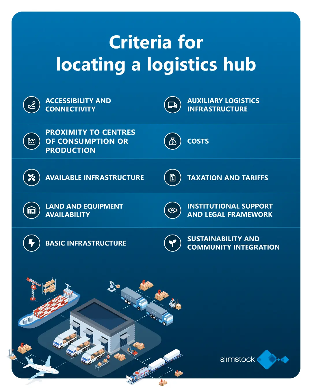 Critères pour choisir un centre logistique