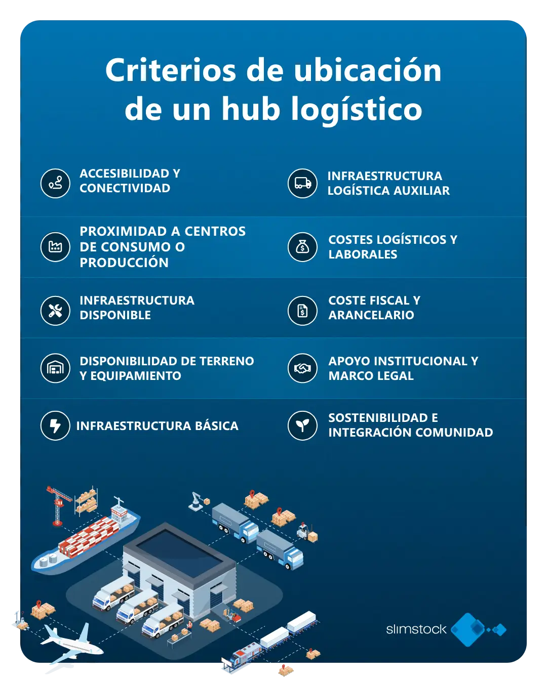 criterios de ubicación de un hub logistico criterios de ubicación de un hub logistico