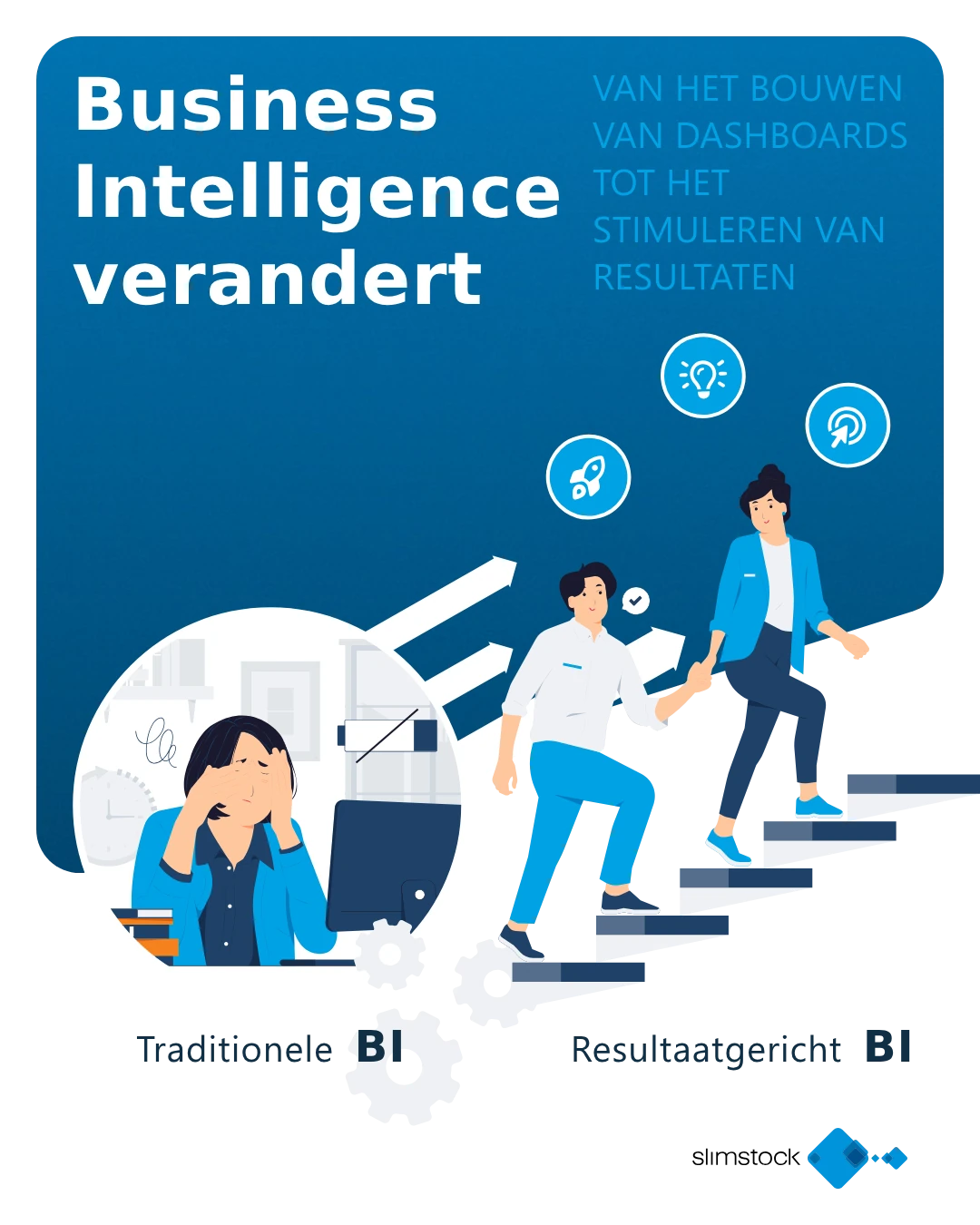 Business Intelligence verandert