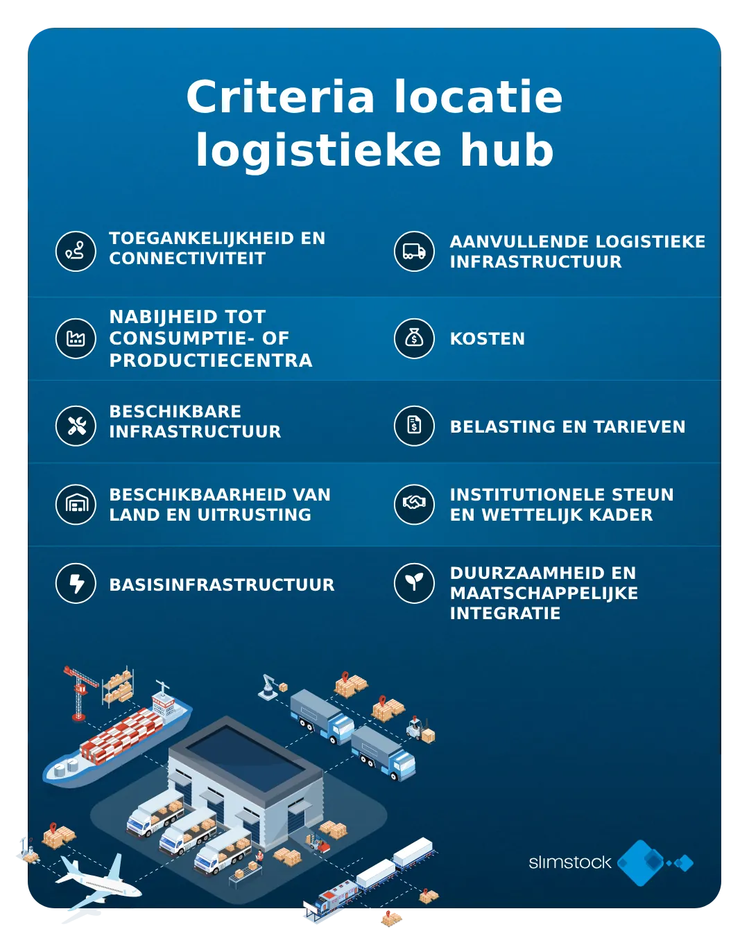 Criteria locatie logistieke hub