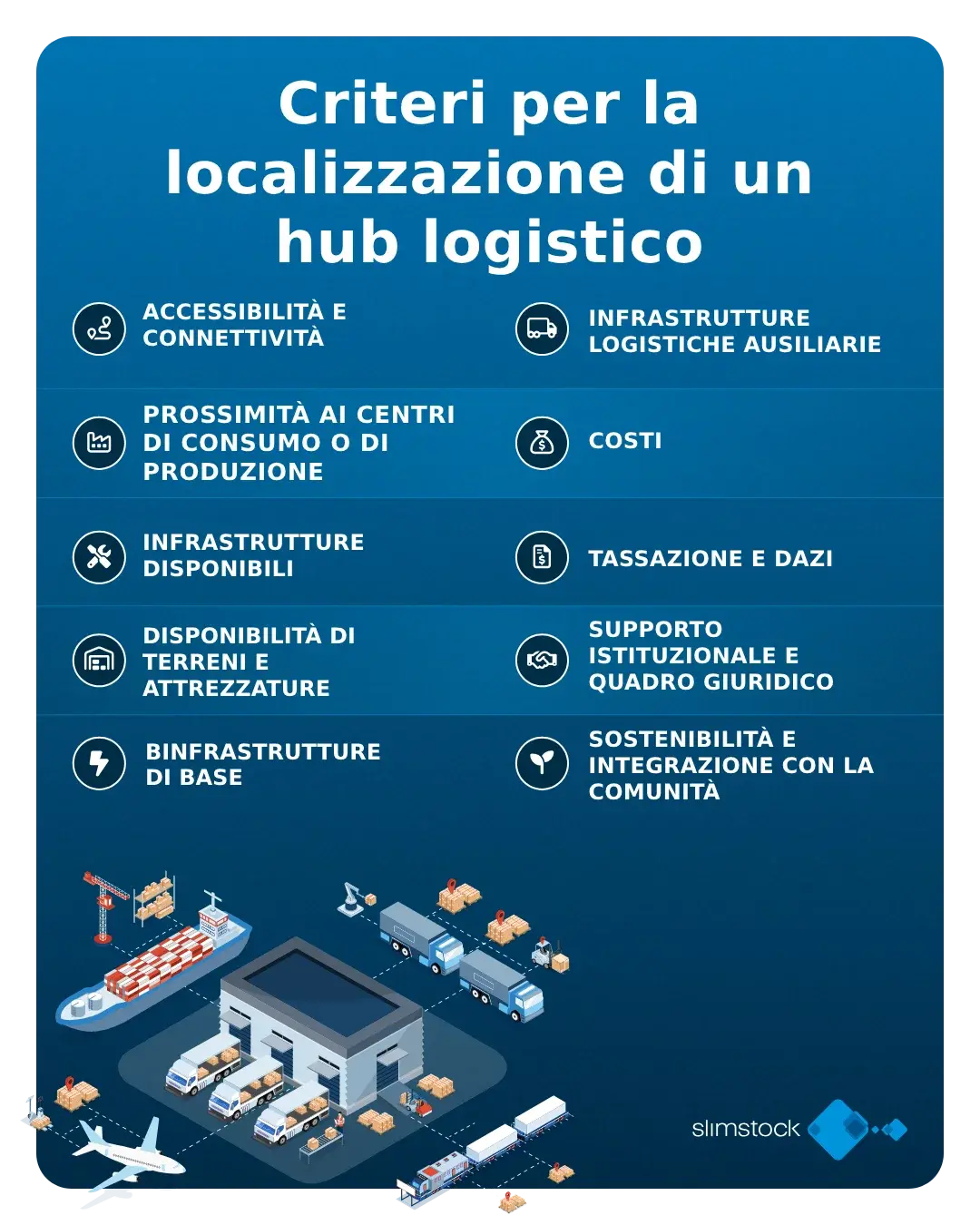 criteria HUB LOGISTICO