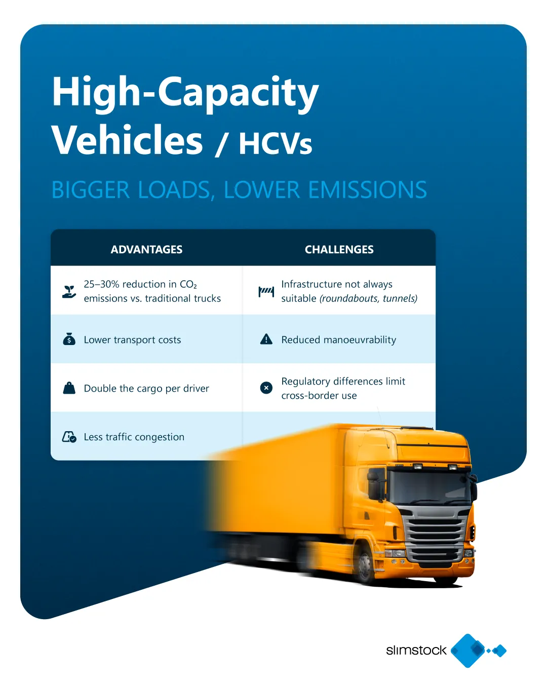 High-Capacity-Vehicles