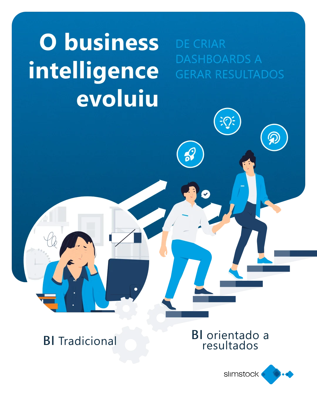 O business intelligence evoluiu