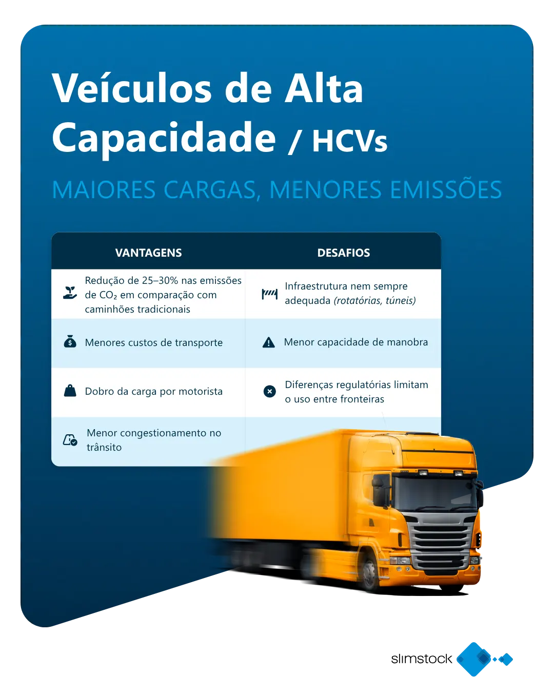Veículos de Alta Capacidade