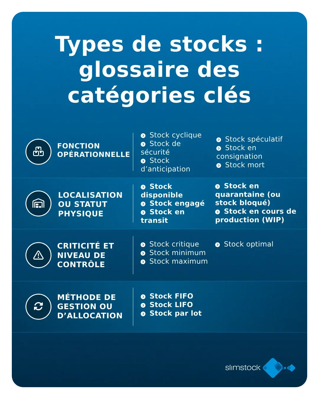 types de stock