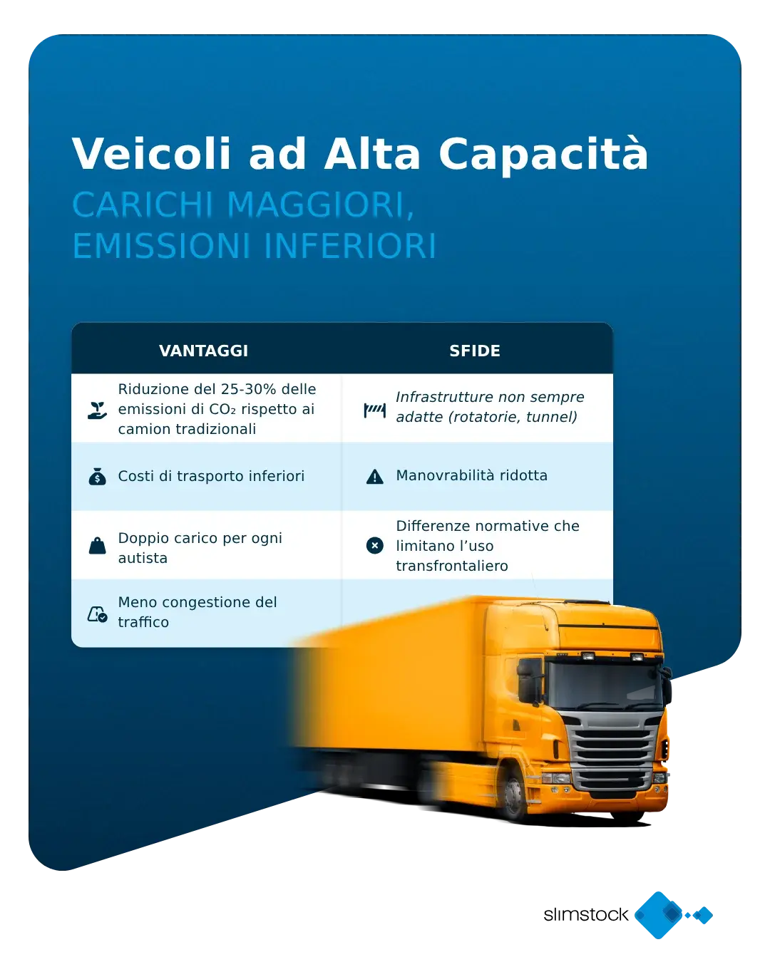 veicoli alta capacita