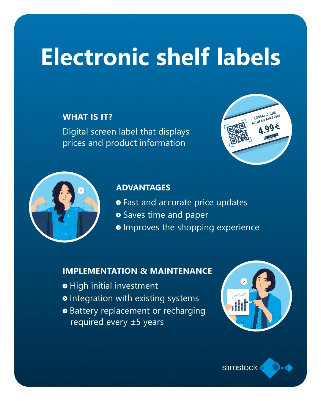 what is an electronic shelf label_