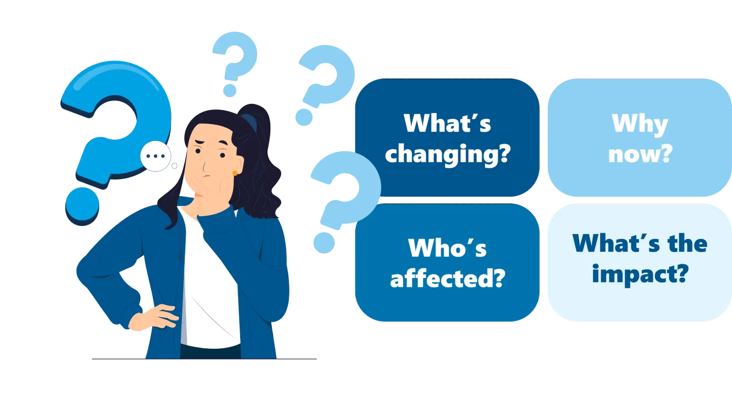 4 Crucial Questions Retailers Must Ask About the New Business Rates