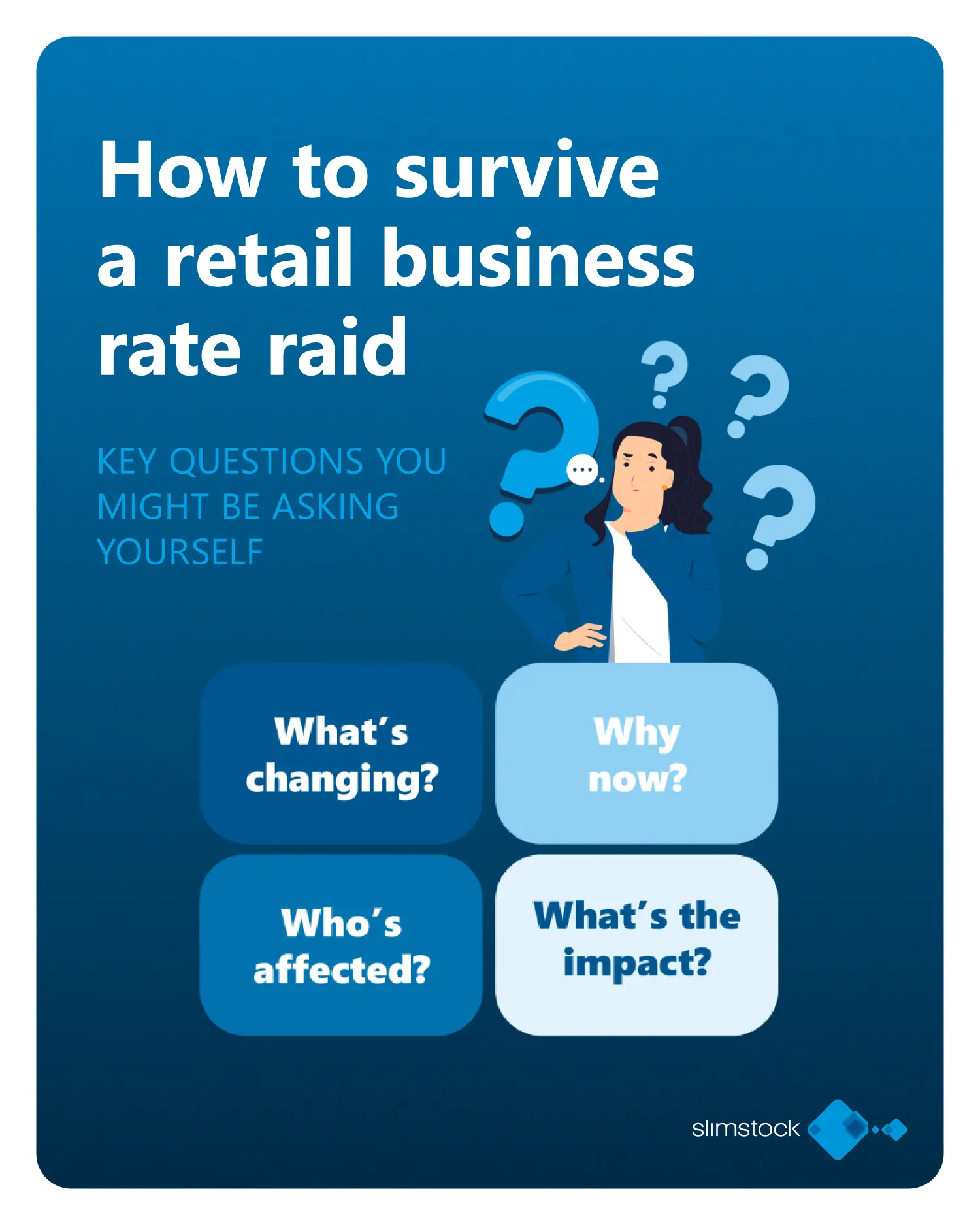 Retail Business rate raid _ 4 questions Retail Business rate raid _ 4 questions