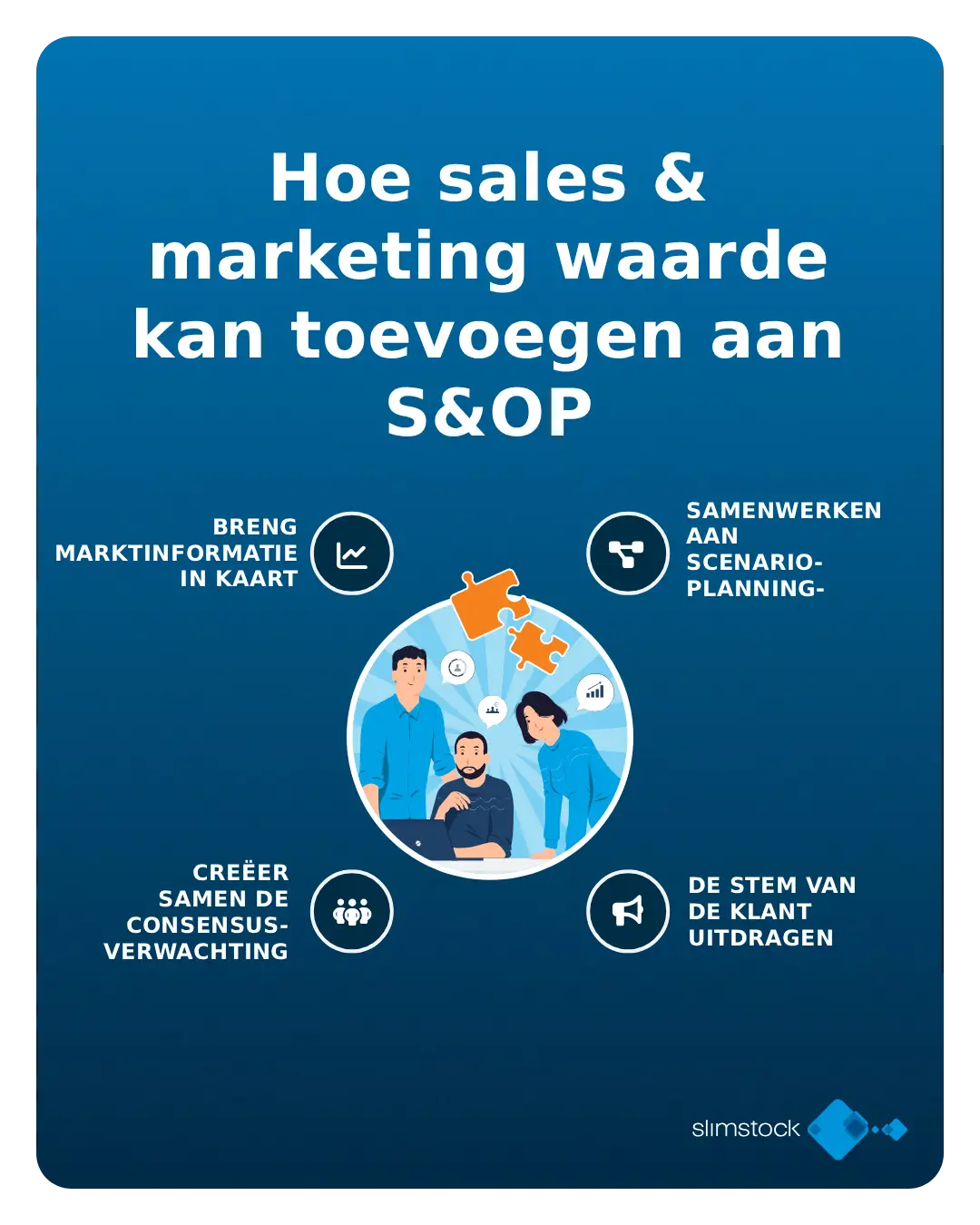 Rol sales en marketing in S&OP
