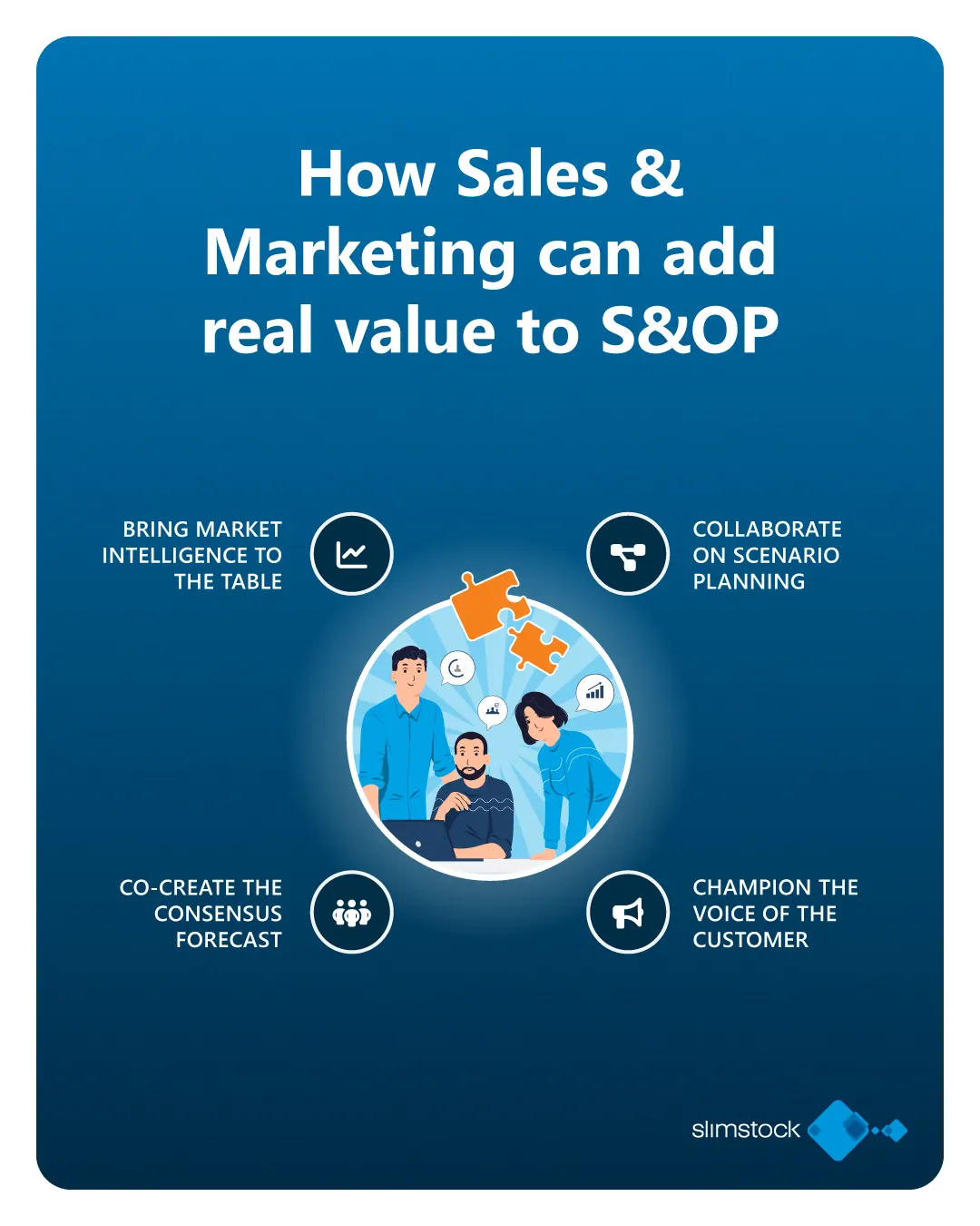 Sales-and-Marketing-of-S&OP