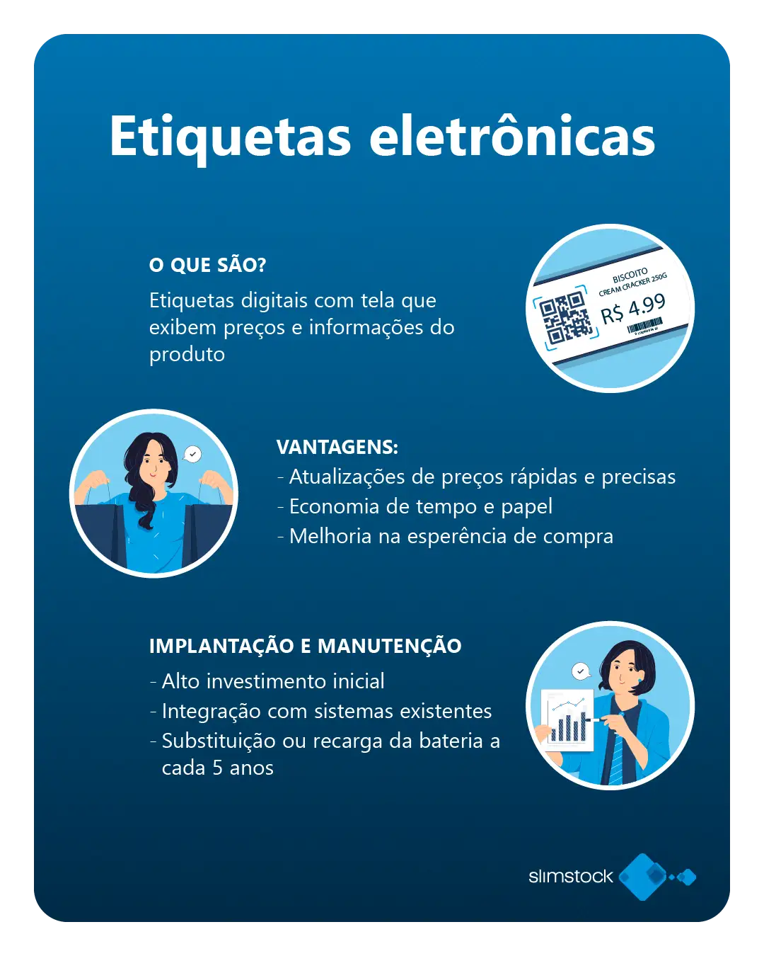 etiquetas electronicas