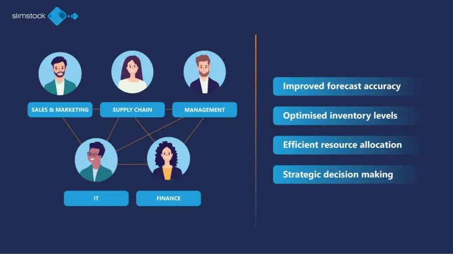 What are the benefits of demand review_