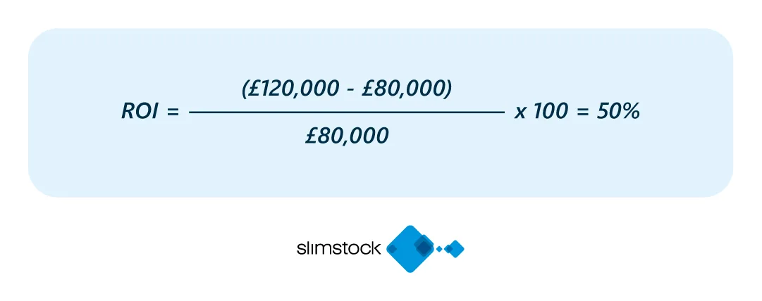 how to calculate ROI example how to calculate ROI example