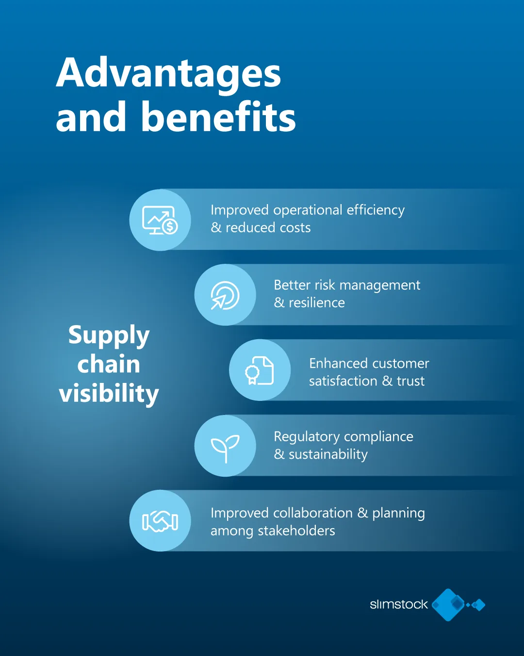 Advantages & benefits of supply chain visibility Advantages & benefits of supply chain visibility