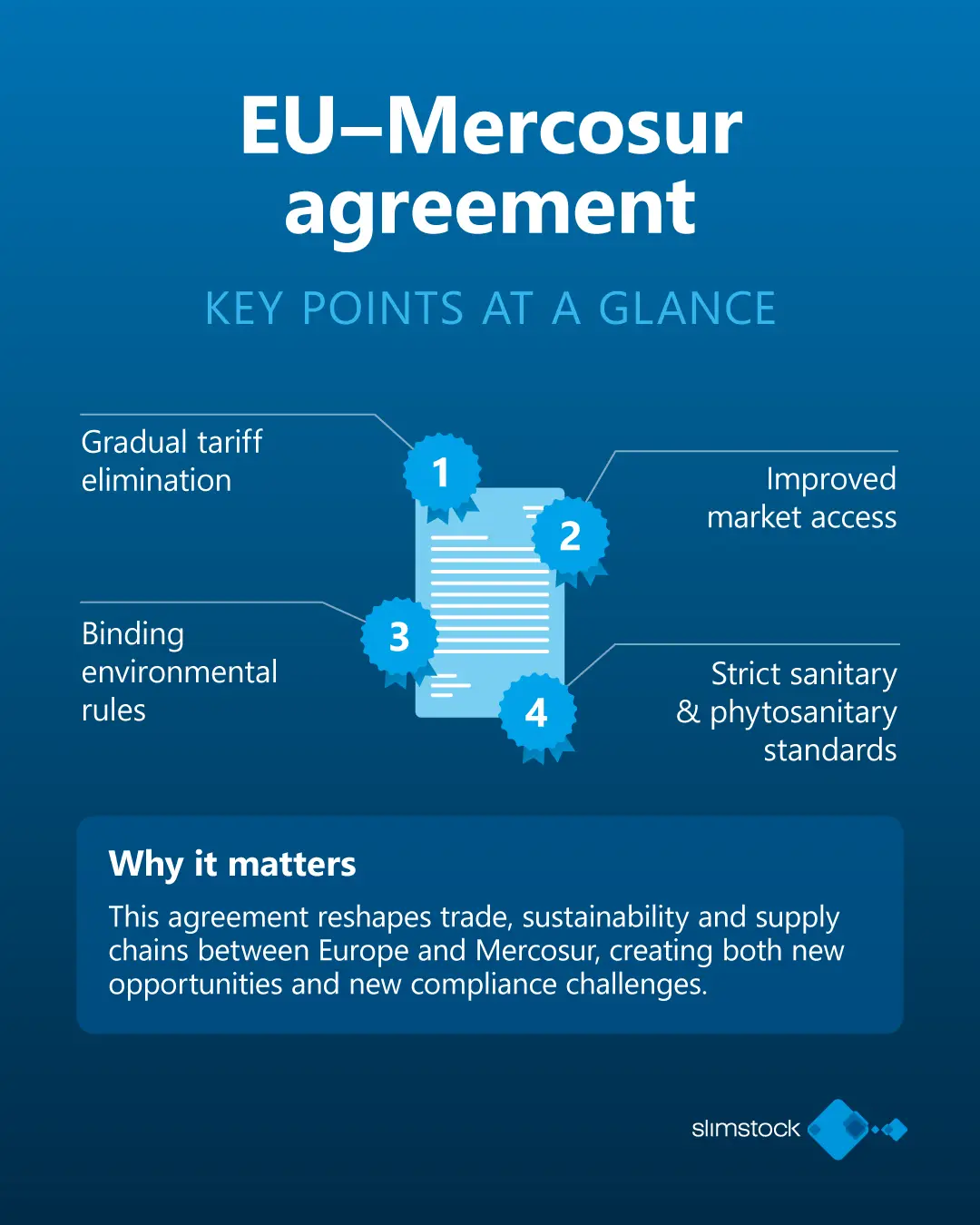 EU-mercosur trade agreement EU-mercosur trade agreement